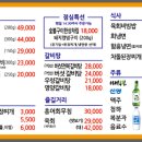 광화문집 이미지