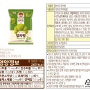 지에스25직산삼은점 | 편의점 신상 털기! 빵부장 말차빵 55g 가성비 비교 (마트 vs 편의점 가격차이)