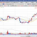 LS에코에너지 이미지