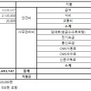 2025년 8월 수입지출 결산 내역 이미지
