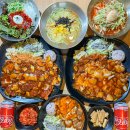 한돈인증점 현황 [충청남도]