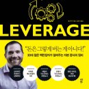 TIGER PC | 나스닥 2배 추종 레버리지ㅣTIGER 미국나스닥100 레버리지(합성) 매수ㅣ교육이수 필수