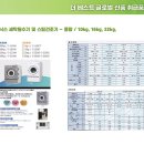 베스트 산업용 세탁기계 취급장비 이미지