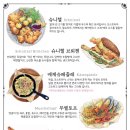 당케슈니첼