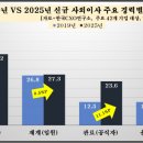 40 이미지