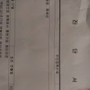 씨유서구성민병원점 | 인천광역시 서구 마전동 정형외과 전문병원 추천 5곳 어깨 | 손가락 | 목 | 관절 | 무릎