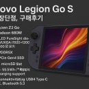 고PC | [리뷰] 레노버 리전 고 S 스펙, 장단점, 그리고 직접 써본 솔직한 구매후기