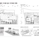 명동주민센터 이미지