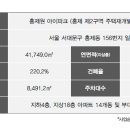 홍제원 이미지