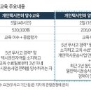 개인택시 이미지