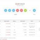 로또 티스토리