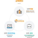 (주)이투교육 이미지