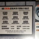 화로상회상계역점