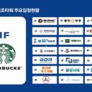 에이스 실내골프 연습장 이미지