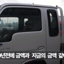 야무진 - 6313 | 야무진
