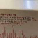 지코바 면목1호점 이미지