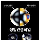 코디존안경원 네이버블로그