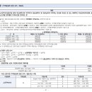 델타기술단 티스토리