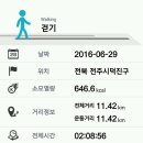 고려병원 앞 이미지