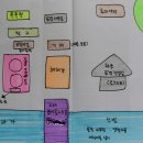 고래의섬 이미지