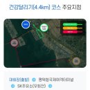 2023 평택항 마라톤 대회 참가신청
