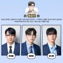 3747 | [수원 연극] "개 같은 아빠" 코믹 연극 솔직 후기 (KBS 아트홀 시야/ 정가은 배우 캐스팅 및 줄거리)