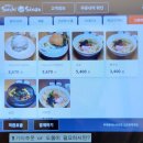 우리동네 | 용인 동백 회전초밥 맛집 우리동네스시신조 솔직후기