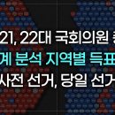 20, 21, 22대 국회의원 총선 통계 분석 지역별 득표율(사전 선거, 당일 선거) #부정선거의혹 이미지