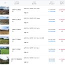 소로3-304 이미지