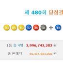 GS25인천청아