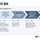 행정법률사무소 네이버블로그