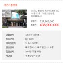 동탄중앙로 이미지