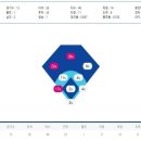 광주진흥고등학교 이미지