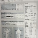 J1 gym(제이원짐) 이미지