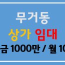 신복사거리 이미지