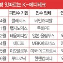 원메디테크 이미지