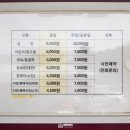 지산다육 | 경기도 이천 아이와 가볼만한곳 덕평공룡수목원 놀기, 동물 먹이주기 체험