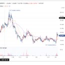 부평대로 329번길 이미지