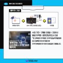 코딩_로봇교육전문가과정(자격증) 이미지