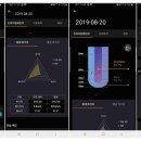 골프존&SG스크린골프 이미지