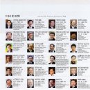 한영신학대학교 이미지