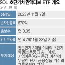 보름기업