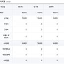 운현유치원 이미지