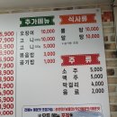 아구세상 이미지