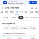 메리놀정형외과의원 이미지