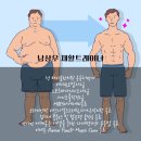 피티박스덕계점 네이버블로그