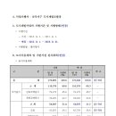 포항 남옥지구 도시개발사업 구역지정（변경） 및 실시계획（변경）인가, 도시관리계획（지구단위계획） 지형도면 고시 이미지