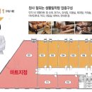 장성세탁소 이미지