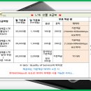 동탄선불폰 이미지