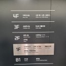 로봇기구학 체험교육 | 예약필수! 서울로봇인공지능과학관 / 아이와 함께 즐긴 AI체험후기